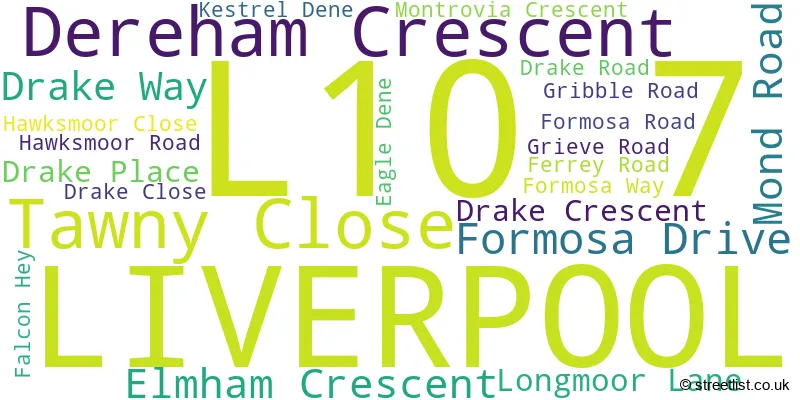 A word cloud for the L10 7 postcode